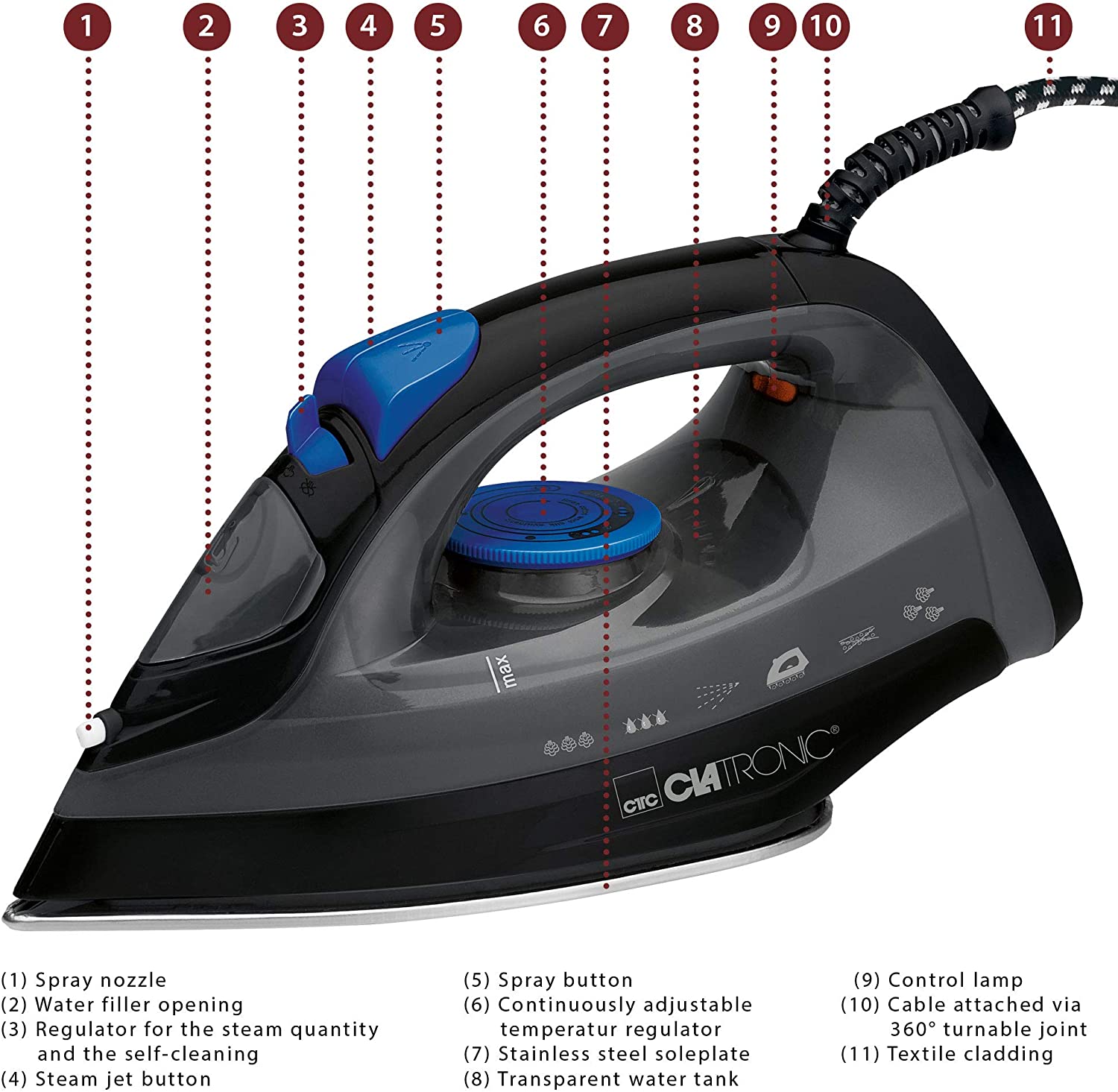 81d885gP3fL._AC_SL1500-lcdmaroc-prix-maroc